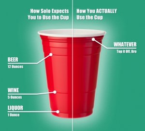The Hilarious Guide to Using Plastic Cups: Embrace the Absurdity