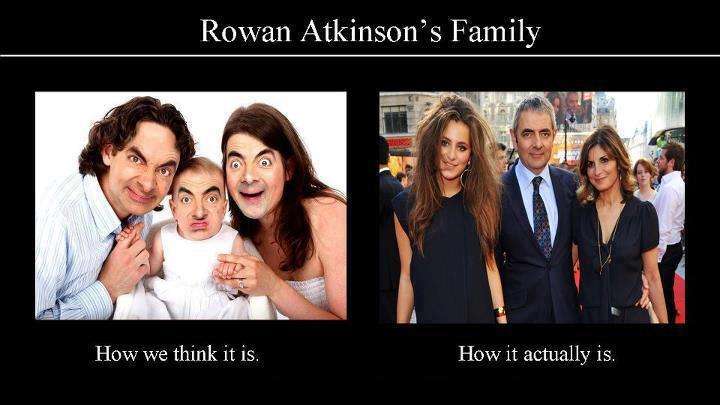 Rowan Atkinsons Family